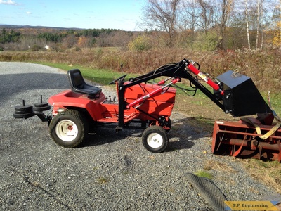 Gravely loader with nice view by Grant R., Milton, VT